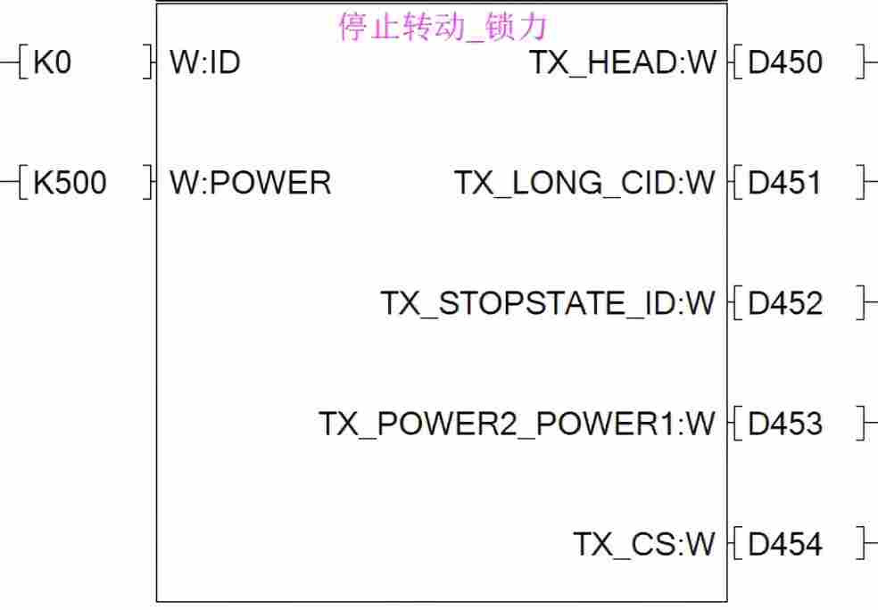 库函数--停止转动--锁力