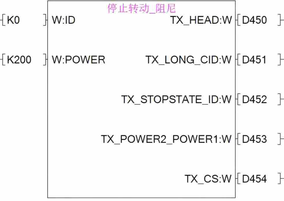 库函数--停止转动--阻尼